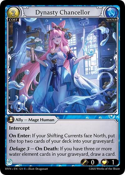 Dynasty Chancellor [Normal] [HVN]