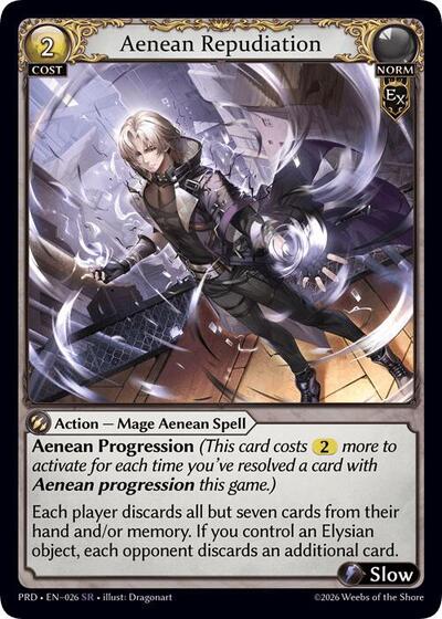 Aenean Repudiation [Normal] [PRD]