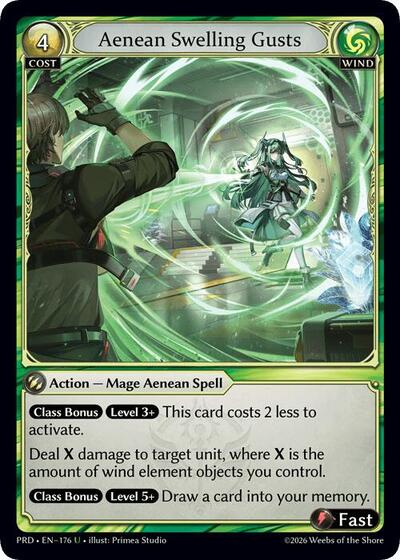 Aenean Swelling Gusts [Normal] [PRD]